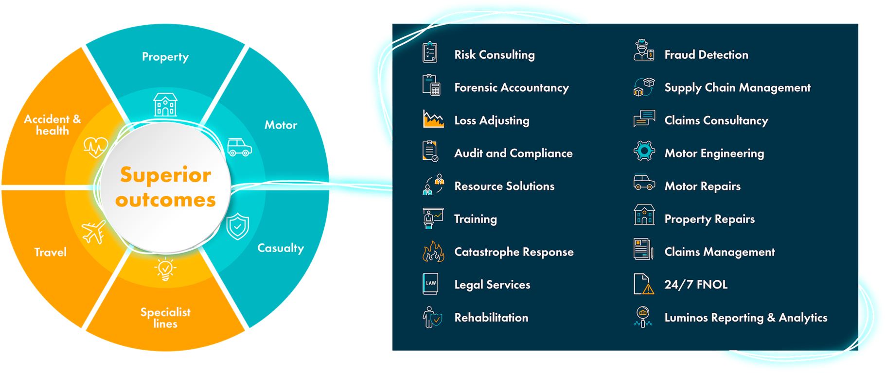 GBServices-1
